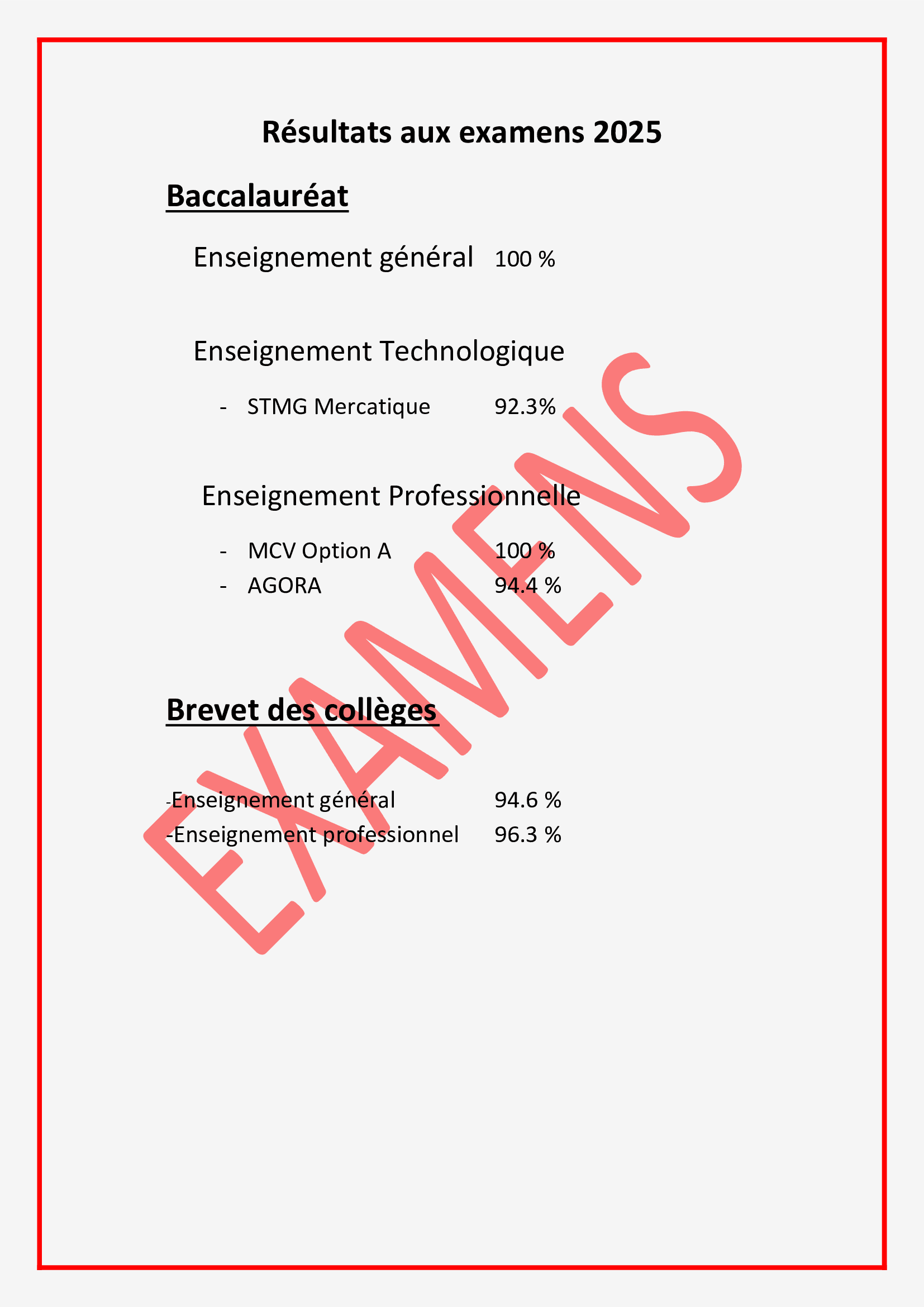 Résultats des examens 2025 - Les Récollets